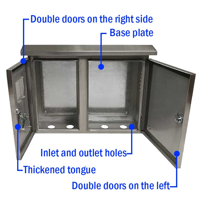 क्या आप वितरण बॉक्स के मुख्य घटकों को जानते हैं?